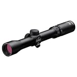 Handgun Scope 1.5X04X