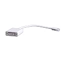 KanaaN Mini Display Port auf DVI adapter für Macbook Apple Pro