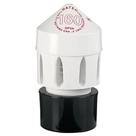 Oatey 39220 2-Inch Sure Vent Air Admittance Valve