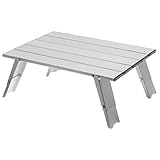 Return to product information