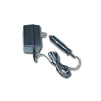 Charger Bat 110V Cig Style 2500Ke .5Volt