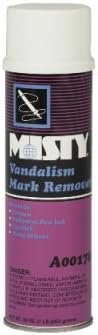 Misty Vandalism Mark Remover