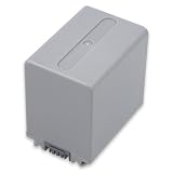 Power 2000 ACD-707 Replacement Battery for Sony NP-FP90