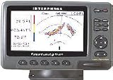 INTERPHASE COLOR TWINSCOPE W/2 THRU HULL TRANSDUCERS MODEL # U1-TWIN-CLE