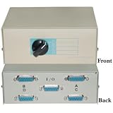 DB15 MAC Joystick Switch Box ABCD 4 Way by CableWholesale