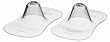 Philips AVENT BPA Free Standard Nipple Protector