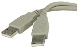 USB lead, A to A, 2.0m