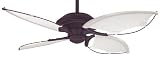 Hunter 54 Beachside New Bronze Fan Sail Cloth Blades
