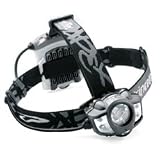 Princeton Tec Apex Orange LED Headlamp