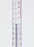 Fisherbrand Polystyrene Disposable Serological Pipet w/Magnifier Stripe; All-Plastic; 2mL Fisherbrand Polystyrene Disposable Serological Pipet w/Magnifier Stripe; All-Plastic; 2mL