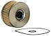 Wix Cartridge Fuel Metal Canister Filter - 33268