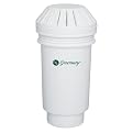 Greenway Replacement Filter for GWF7