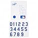 Rawlings MLB Batting Helmet Decal Kits