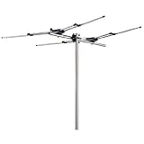 日本アンテナ 2素子FMラジオ用アンテナ(水平受信用) AF-220