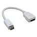 Delock Adapterkabel DVI mini Mac Stecker -> HDMI Buchse