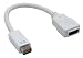 Delock Adapterkabel DVI mini Mac Stecker -> HDMI Buchse