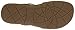 Sanita Women's Celeste Dress Sandal