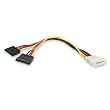 Molex to�2 SATA�Internal Power�Splitter Cable