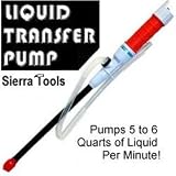 Liquid Transfer Pump photo