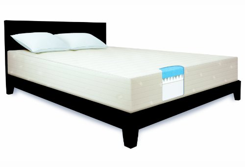Serta 12-Inch Gel Foam 3-Layer King Mattress