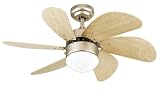 Westinghouse 7814465 Turbo Swirl One-Light 30-Inch Six-Blade Ceiling Fan, Brushed Aluminum with Frosted Globe