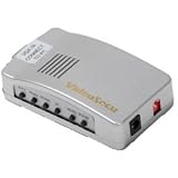 VideoSecu Brand New PC Laptop Mac to TV Converter VGA to Video B16
