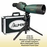 Alpen Outdoor Corp. 786KIT