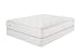 884 Pocket Coil Mattress King Size. Mattress Only. Made In USA - Free Delivery
