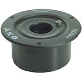 UPC 885038002086 product image for AKG H600 Shockmount for GN15E | upcitemdb.com