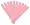 The Pink Garden Kit