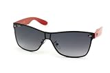 LUXOTTICA
