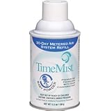 Time Mist Metered Aerosol Air Freshener - Baby Powder