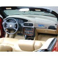 Charcoal Carpet Dash Cover: 02-06 Acura Rsx