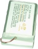 Battery for SONY CLIE PEG SJ33, 3.7V, 1000mAh, Li-Pol
