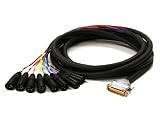 ROLAND D-SUB MULTI-CABLE XLR MALE