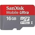 超高速なSanDisk製microSDXCカード