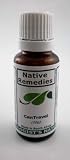 Cantravel For Travel Motion Sickness Nausea 20 Mg