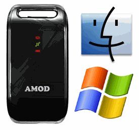 AGL3080: Amod AGL3080 GPS Data Logger (Windows and Mac Image Software included)