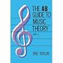 The AB Guide To Music Theory Part II