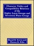 Character tables and compatibility relations of the eighty layer groups and seventeen plane groups
