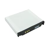 Lenmar CLSG640 Lithium Ion Replacement Battery for Samsung AB533640AABSTD