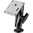 RAM Mounts - AMPS/VESA Double Socket Mount