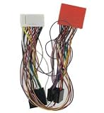 Quick Connect Products