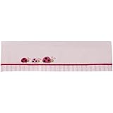 Return to product information