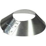 Imperial #GV1754 7 Galvanized Storm Collar