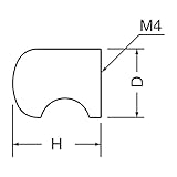 シロクマ 真チュウキャノンツマミ 20Φ 仙徳 KB-3