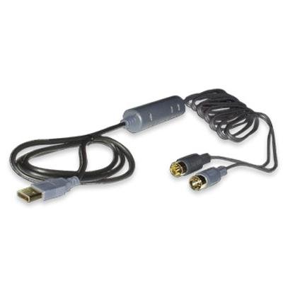 E MU EM8780 Professional USB Bus powered Midi Interface  with 1 in 1 out and Midi Status Indicator Lights