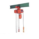 ニッチ 鎖動横行式電気チェーンブロック 0.25t (ECG40025)