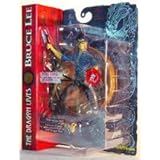 Return to product information