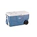 Coolers